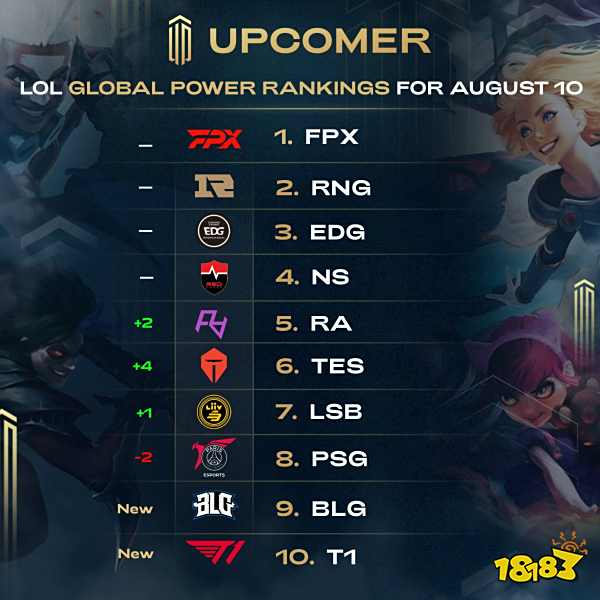 王思雨和李 王思雨和李