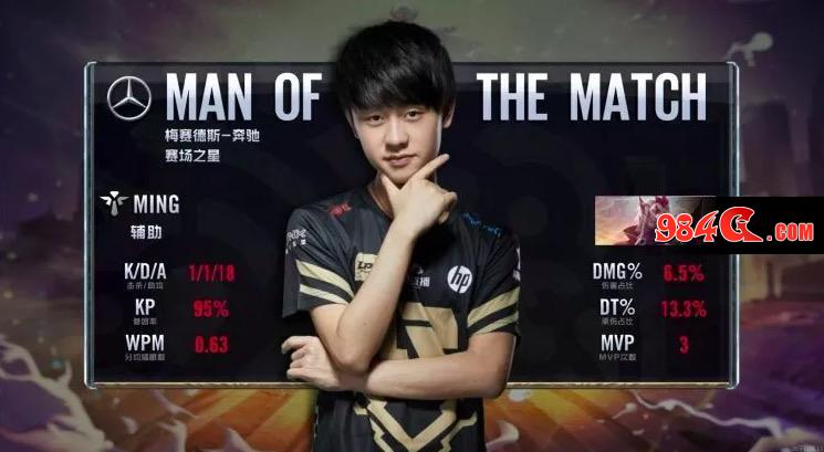 影响力与价 影响力与价