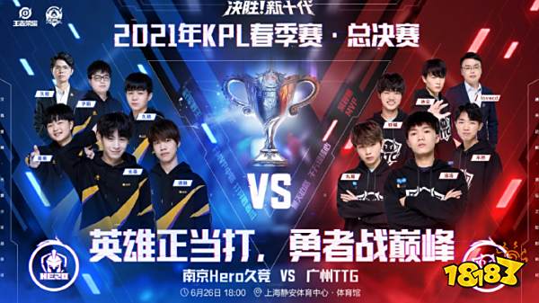 信心管理上 信心管理上