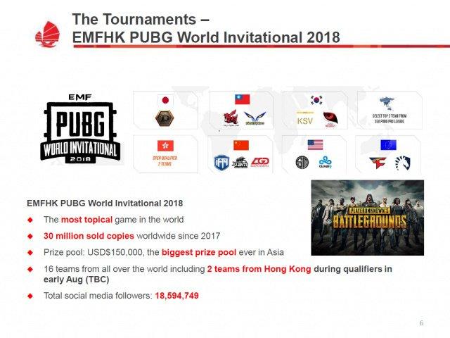 体系补上 体系补上